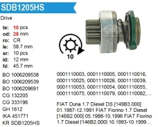 ������� �������� Krauf SDB1205HS SDB1205HS ����