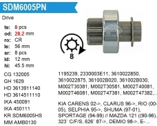 ������� �������� Krauf SDM6005PN SDM6005PN ����