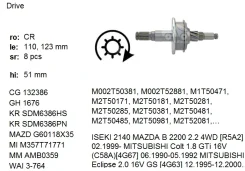 ������� �������� Cargo 132386 132386 ����