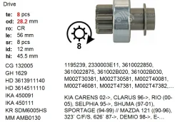 ������� �������� ZEN 450 450 ����