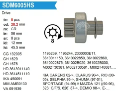 ������� �������� Krauf SDM6005HS SDM6005HS ����