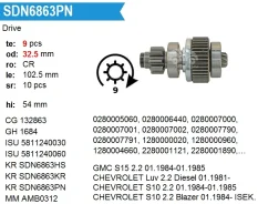 ������� �������� Krauf SDN6863PN SDN6863PN ����