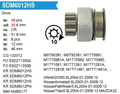 ������� �������� Krauf SDM6012HS SDM6012HS ����