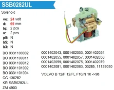 ����������� ���� �������� Krauf SSB0282UL SSB0282UL ����