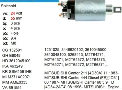 ����������� ���� �������� Krauf SSM4591HE SSM4591HE ����
