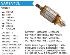 ����� �������� Krauf SAM1771CL SAM1771CL ����