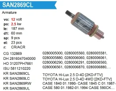 ����� �������� Krauf SAN2869CL SAN2869CL ����