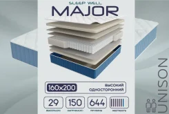 Sleep WELL Major- ������ �������������� 160�200�29�� � �������� ������. � ������������ ���������, (�) 160���, (�) 200���, (�) 29��� ����