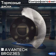 ���� ��������� Avantech Avantech ���. BR0236S BR0236S ����