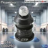 ������� �����, ������� (������ CBM3) CTR ���. CB0250 CB0250 ����