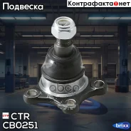 ������� �����, ������ (������ CBM4) CTR ���. CB0251 CB0251 ����