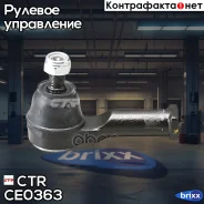 ���������� ������� (������ CEKK2) CTR ���. CE0363 CE0363 ����