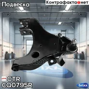 ����� �������� ��������, ������ CTR ���. CQ0795R CQ0795R ����