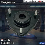 ����� ������������ CTR ���. GA0103 GA0103 ����