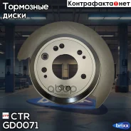 ���� ��������� CTR ���. GD0071 GD0071 ����