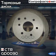 ���� ���������, ������ CTR ���. GD0090 GD0090 ����