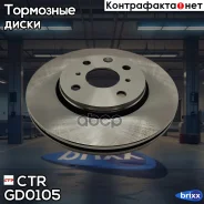 ���� ��������� CTR ���. GD0105 GD0105 ����
