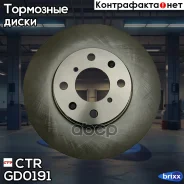 ���� ��������� CTR ���. GD0191 GD0191 ����