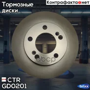 ���� ��������� CTR ���. GD0201 GD0201 ����