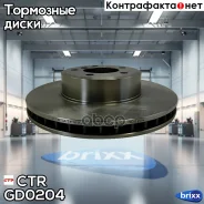 ���� ��������� | ����� ����/��� | CTR ���. GD0204 GD0204 ����
