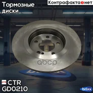 ���� ��������� CTR ���. GD0210 GD0210 ����