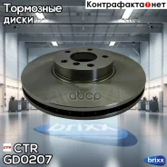 ���� ��������� | ����� ����/��� | CTR ���. GD0207 GD0207 ����