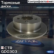���� ��������� | ��� ����/��� | CTR ���. GD0303 GD0303 ����