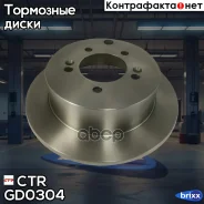 ���� ��������� CTR ���. GD0304 GD0304 ����