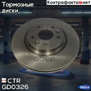 ���� ���������, �������� CTR ���. GD0326 GD0326 ����