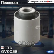 ����������� ������ �������� | ����� ����/��� | CTR ���. GV0028 CVKK-29 GV0028 ����
