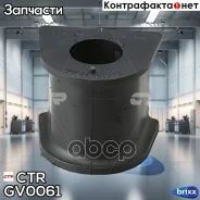 ����������� CTR(��������� 1 ��) CTR ���. GV0061 GV0061 ����
