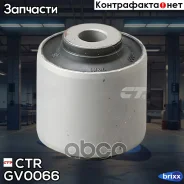 ����������� CTR ���. GV0066 GV0066 ����