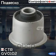 ����������� ������ �������� | ����� ����/��� | CTR ���. GV0102 / CVKK-57 GV0102 ����