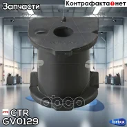 ����������� CTR(��������� 1 ��) CTR ���. GV0129 GV0129 ����