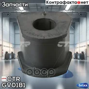 ����������� CTR(��������� 1 ��) CTR ���. GV0181 GV0181 ����