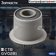 ����������� CTR GV0281 (CVIS-2) CTR ���. GV0281 GV0281 ����