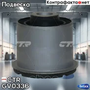 ����������� ������ �������� | ����� ����/��� | CTR ���. GV0336 / CVKK-88 GV0336 ����