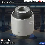 ����������� ������� ����������� ������ �������� | ��� | CTR ���. GV0333 / CVKK-85 GV0333 ����