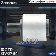 ����������� ������ �������� | ��� ����/��� | CTR ���. GV0784 GV0784 ����