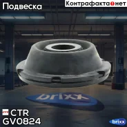 ����������� ������ �������� | ����� ����/��� | CTR ���. GV0824 GV0824 ����