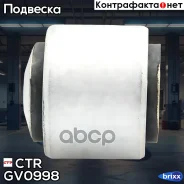 ����������� ������ | ��� ����/��� | CTR ���. GV0998 GV0998 ����