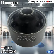 ����������� ������ �������� CTR ���. GV1024 GV1024 ����