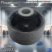 ����������� ��������� ������� ������ CTR ���. GV1033 GV1033 ����