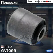 ����������� ������� ������������� ������ CTR ���. GV1099 GV1099 ����