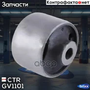 ����������� CTR ���. GV1101 GV1101 ����