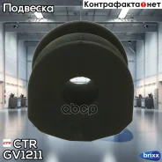 ������ ������������� CTR ���. GV1211 GV1211 ����