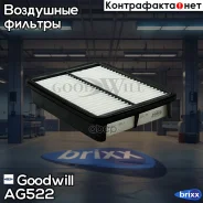 ������ ��������� AG522 Goodwill ���. AG522 AG522 ����