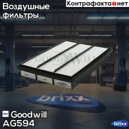 ������ ��������� Mitsubishi Pajero Goodwill ���. AG594 AG594 ����