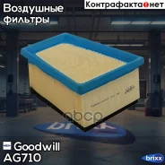 ������ ��������� Nissan, Opel, Renault Goodwill ���. AG710 AG710 ����