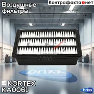 ������ ��������� Hyundai Santa FE 06-09 Kortex ���. KA0061 KA0061 ����